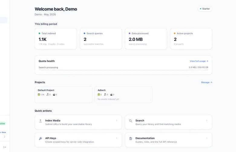 MediaLayer dashboard showing 1.1K indexed images, 2 search queries, and project overview